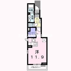 コンフォート静観台の物件間取画像